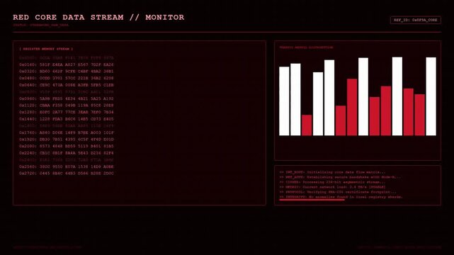 Red Core Data Stream Monitor Register Memory Traffic Matrix Distribution Cybersecurity Network Animation Dashboard.