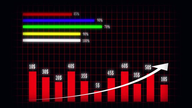 Financial growth chart animation red bars neon lines business data visualization 4k hd. Animated financial growth chart red bars neon lines stock footage 4k ultra hd.
