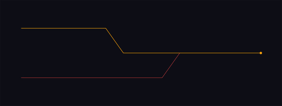 Abstract line graph with two trending lines on dark background.