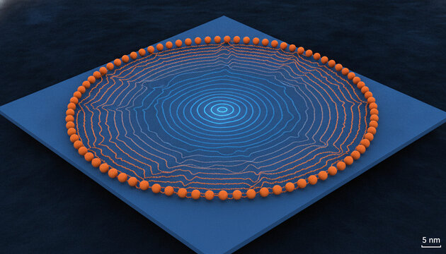 Scanning Tunneling Microscope STM visualization of atomic quantum corral