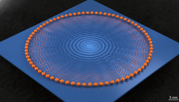 Scanning Tunneling Microscope STM visualization of atomic quantum corral