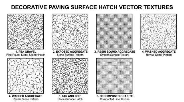 Set of Decorative Paving Surface Hatch Vector Textures for Architectural Plans.