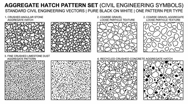 Set of Standard Civil Engineering Aggregate Hatch Patterns for Technical Drawings.