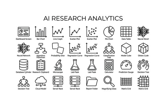 AI Research Analytics. Line icon set of data report and science model research: dashboard screen, bar chart, line graph, scatter plot, pie chart, data table, neural network, algorithm flowchart,