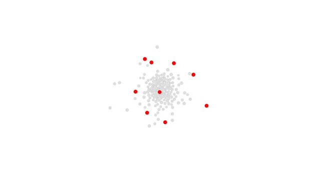 2D particle cloud flies apart
