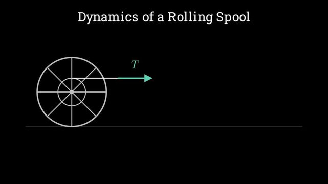 Dynamics of a rolling spool