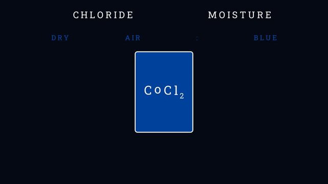Effect of moisture on Cobalt Chloride