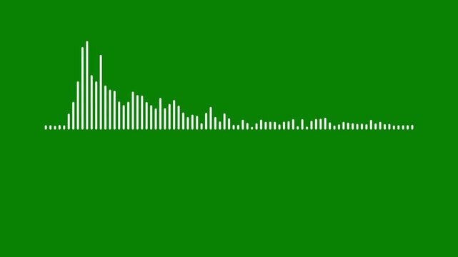 Audio spectrum analyzer animation, white waveform line effect, digital sound equalizer bars, voice wave motion graphic, green background, looping audio pulse, 4k stock footage.
