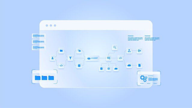 AI workflow automation dashboard system with processing flow, digital document, coding and automation system.