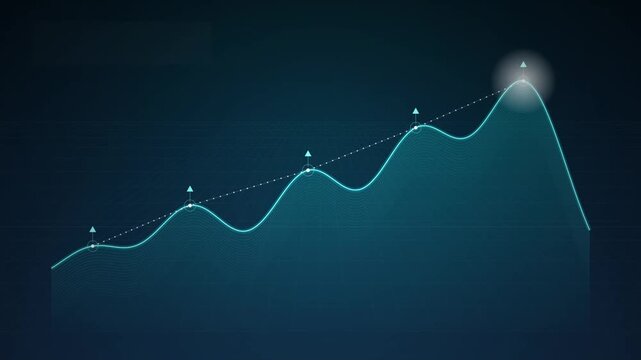 A dynamic line graph showcases fluctuating market trends and financial performance with a peak representing success and a downward slope indicating.