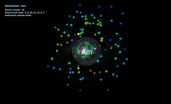 Atom of Americium with Core and 95 Electrons on a black background