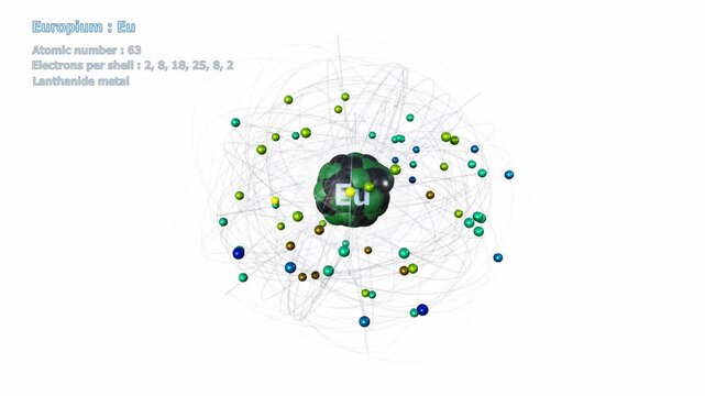 Atom of Europium with 63 Electrons in infinite orbital rotation on a white background