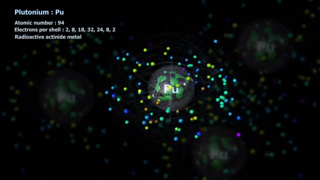 Atom of Plutonium with 94 Electrons in infinite orbital rotation with other Atoms in background