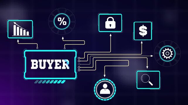 Corporate buyer persona data tracking interfaces displaying retail acquisition behaviors and financial icons