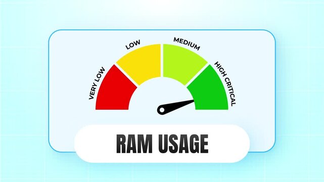 Very low RAM usage tracked on an intricate granite hardware indicator, shining with vivid digital tones and bright focused lighting 4k video