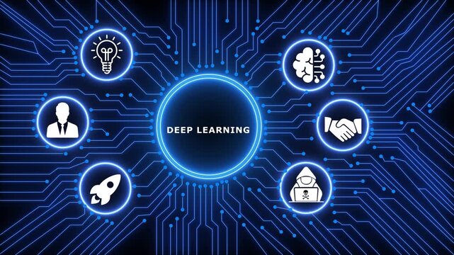 A glowing neon DEEP LEARNING concept surrounded by smaller icons for ai and manufacturing process management all connected in a digital circuit like pattern.circuit lines and digital symbols. 4k