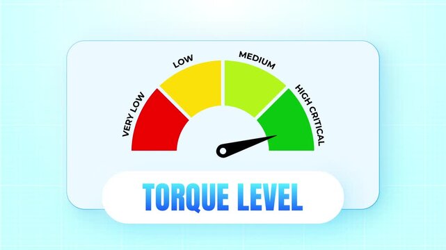 Minimal engine torque level displayed across a rugged metallic granite meter, captured under harsh factory lighting and industrial tones 4k video