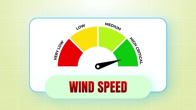 Calm wind speed shown on a sleek alabaster weather instrument, illuminated by bright natural sunlight and cool atmospheric color tones 4k video