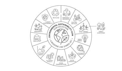 Naklejka premium Environment and Nature Line Icon Collection with Eco Leaf and Sustainability Symbols