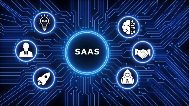 A glowing neon SAAS concept surrounded by smaller icons for ai and manufacturing process management all connected in a digital circuit like pattern.circuit lines and digital symbols. 4k