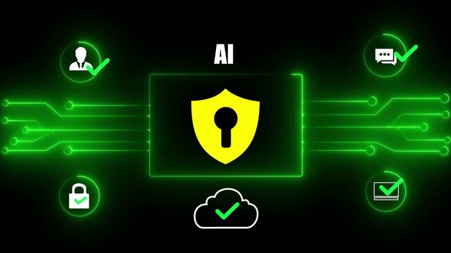 AI for cyber Security. AI-Powered SOAR. Threat detection and user behavior analytics. 