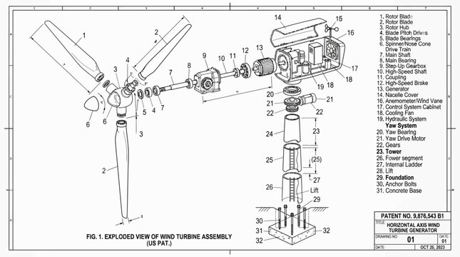 The diagram shows an exploded view of a wind turbine assembly.