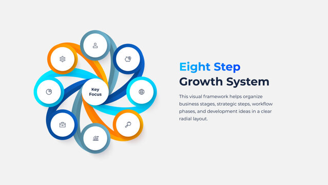 Eight Step Radial Growth System Infographic with Circular Ribbon Paths for Business Development and Process Management
