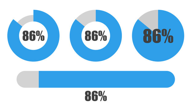 86％の円グラフとプログレスバーセット パーセンテージ表示アイコン素材86 Percent Chart and Progress Bar Set Circle Graph and UI Elements
