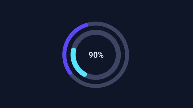 Animated digital interface displaying a gradient circular progress indicator at ninety percent completion on a dark background, representing loading, processing, task tracking, and system performance.
