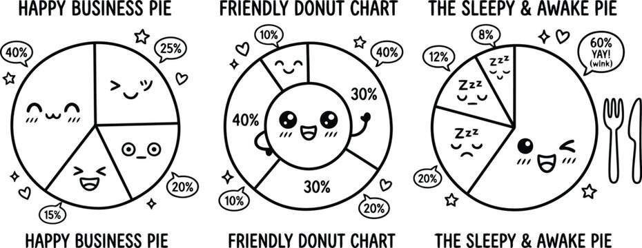A set of pie charts with happy and sleepy emoticons