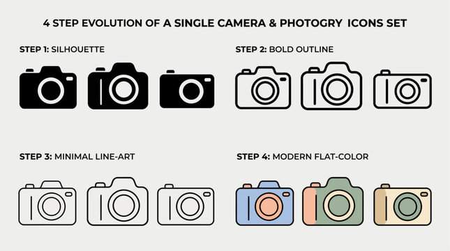 a graphic design tutorial showcasing a four-step evolution of a camera vector.