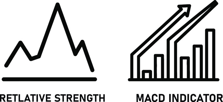 Technical stock market analysis chart icons for relative strength and macd with investment analysis indicator strength business technical financial