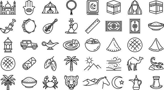 Islamic Culture and Middle East Line Icon Set Featuring Mosque Kaaba Ramadan Desert Travel Graphics