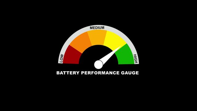 Battery performance gauge level meter moving from high level to normal level. Simple rainbow color Speedometer Icon on Transparent Background.
