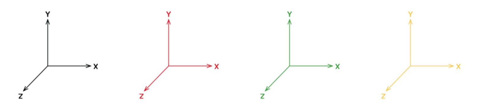 XYZ Coordinate System Icon On White Background. Vector Illustration.
