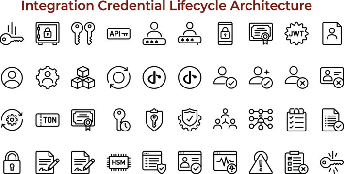 Integration credential lifecycle architecture line icon set featuring identity governance authentication authorization and security management