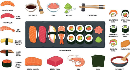 Japanese sushi vector set with platter nigiri maki rolls soy sauce wasabi and ingredients for traditional Asian food restaurant menu design © MstRowshanAra