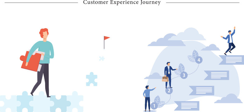 Customer Experience Journey Flat Vector Business Milestone Roadmap Illustration