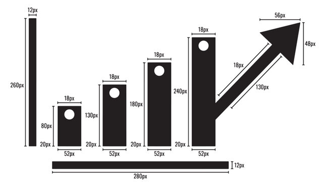 Bar chart showing upward growth trends is displayed with numerical annotations on a white background.