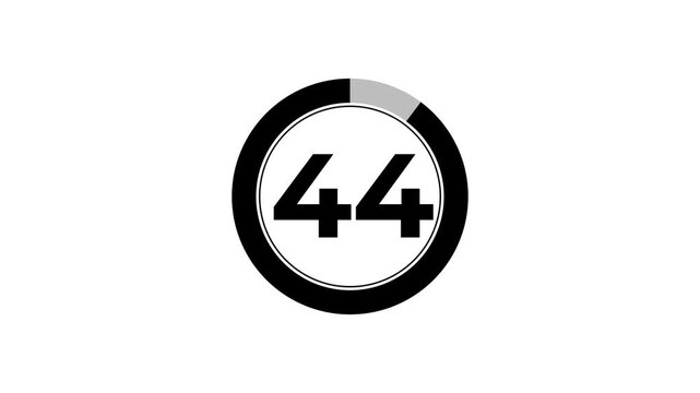 Digital circle countdown timer animation from 49 to 0 seconds on white background, 49 second countdown timer concept.