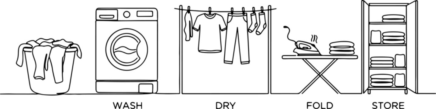 179_A laundry routine outline_traced