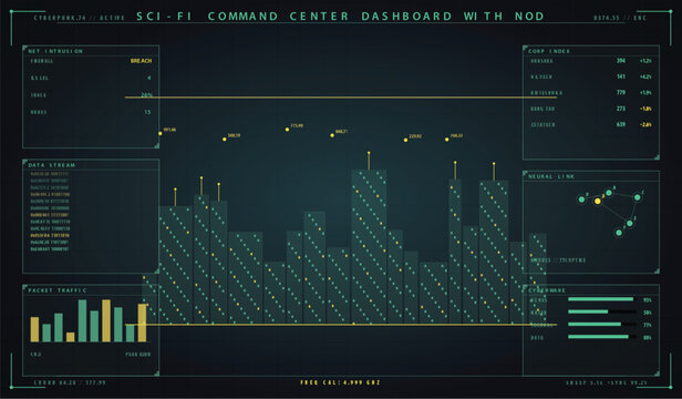 Futuristic cyberpunk command center dashboard interface with data visualization vector illustration