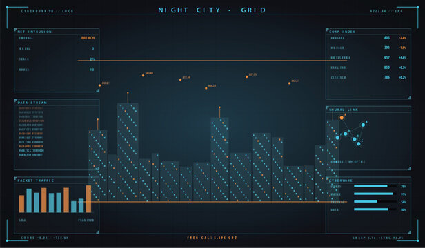 Cyberpunk futuristic digital interface with data charts and network grid vector illustration