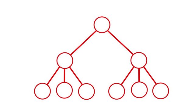 Dynamic Work Organizational Chart enthusiastically discussing sales charts on presentation board, Can be used to represent organizational corruption bankruptcy, multilevel scam on black background. 
