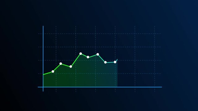 Digital line graph tracks upward moving corporate revenue. Interactive line graph demonstrates successful financial forecasting. Economic growth concept with corporate line graph.