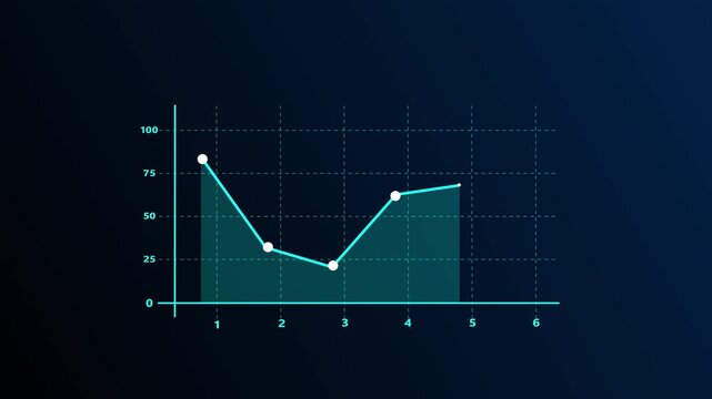 Modern line graph displays falling investment market trends. Technical line graph monitors negative corporate revenue data. Financial crisis concept with digital line graph.