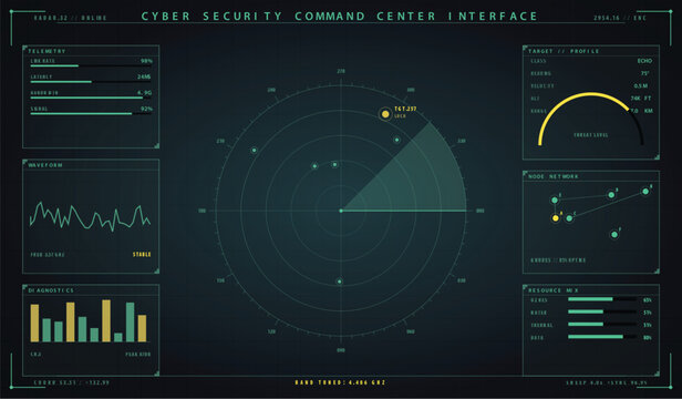 Cyber security command center interface with digital radar screen and data analytics vector illustration