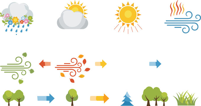 Weather icons vector set featuring sun, clouds, rain flowers, wind blowing, autumn leaves, trees, and seasonal climate elements