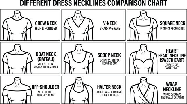 dress design chart Dress Silhouettes