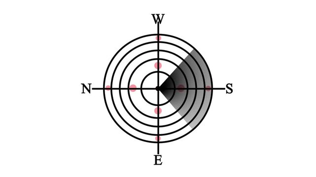 Black military radar screen animation with sweeping sonar line and red target blips showing north south east west directions isolated on white background